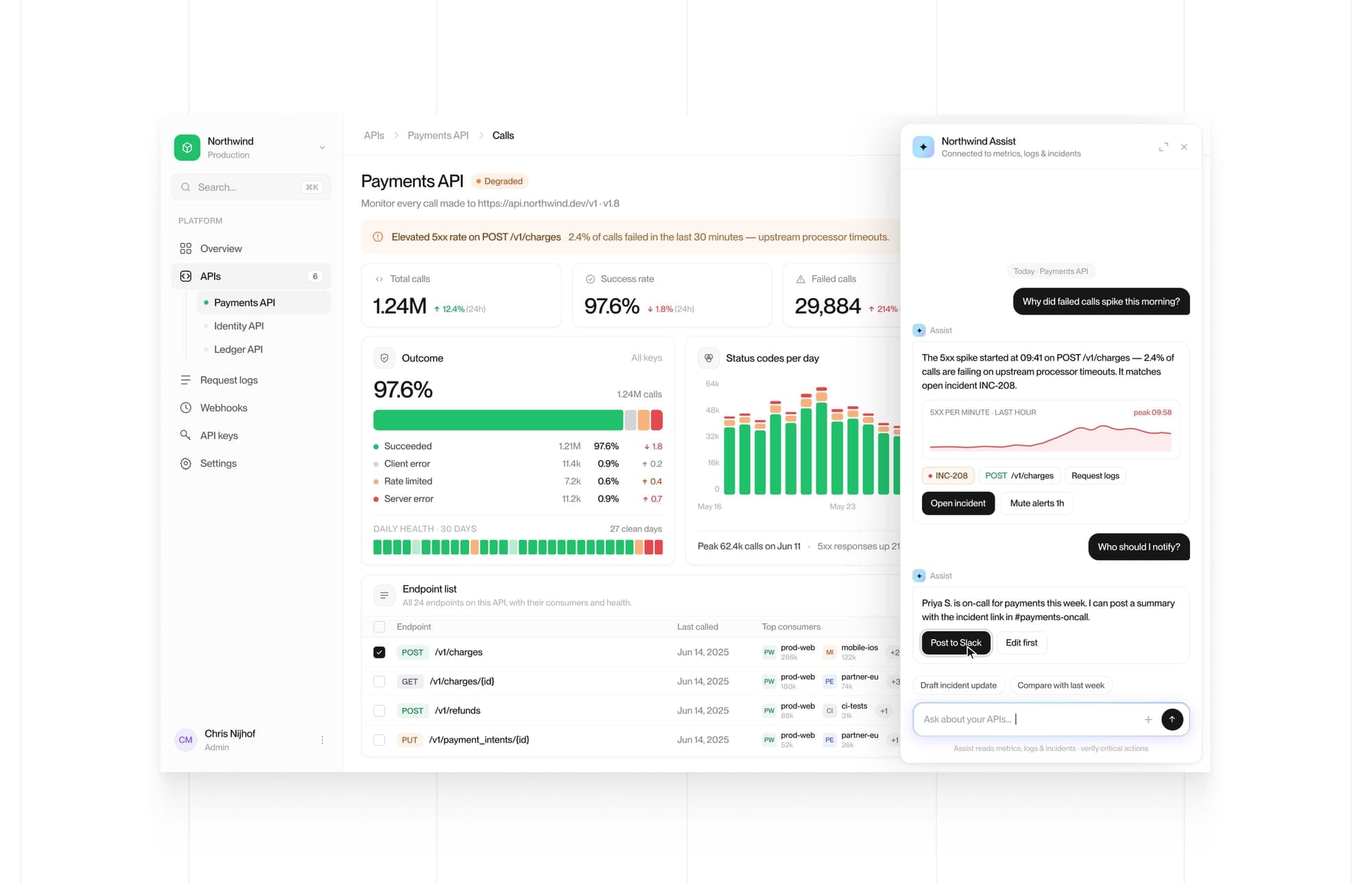 Dashboard voor API-monitoring met een AI-assistent