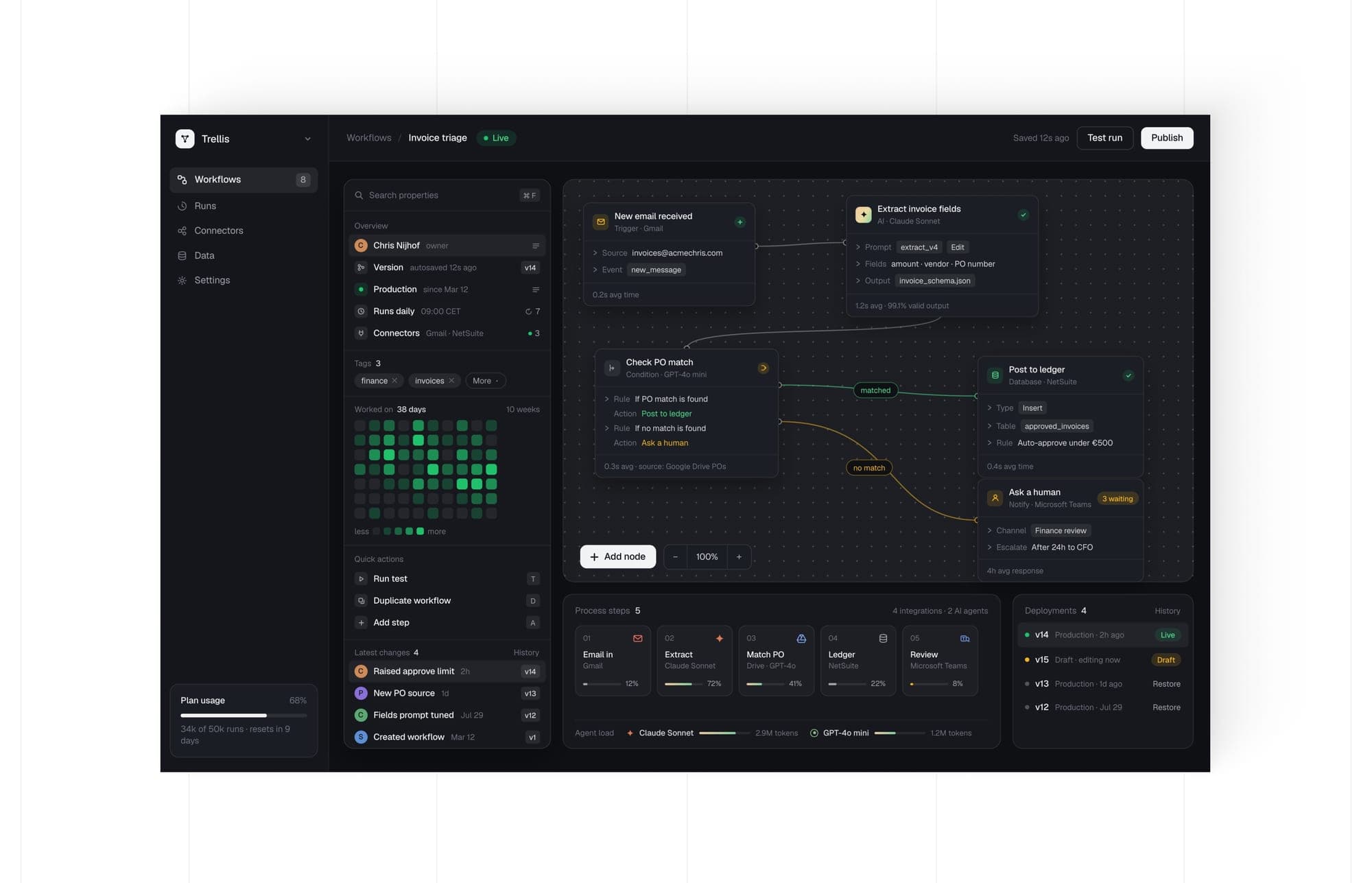 Productinterface van een workflowbuilder