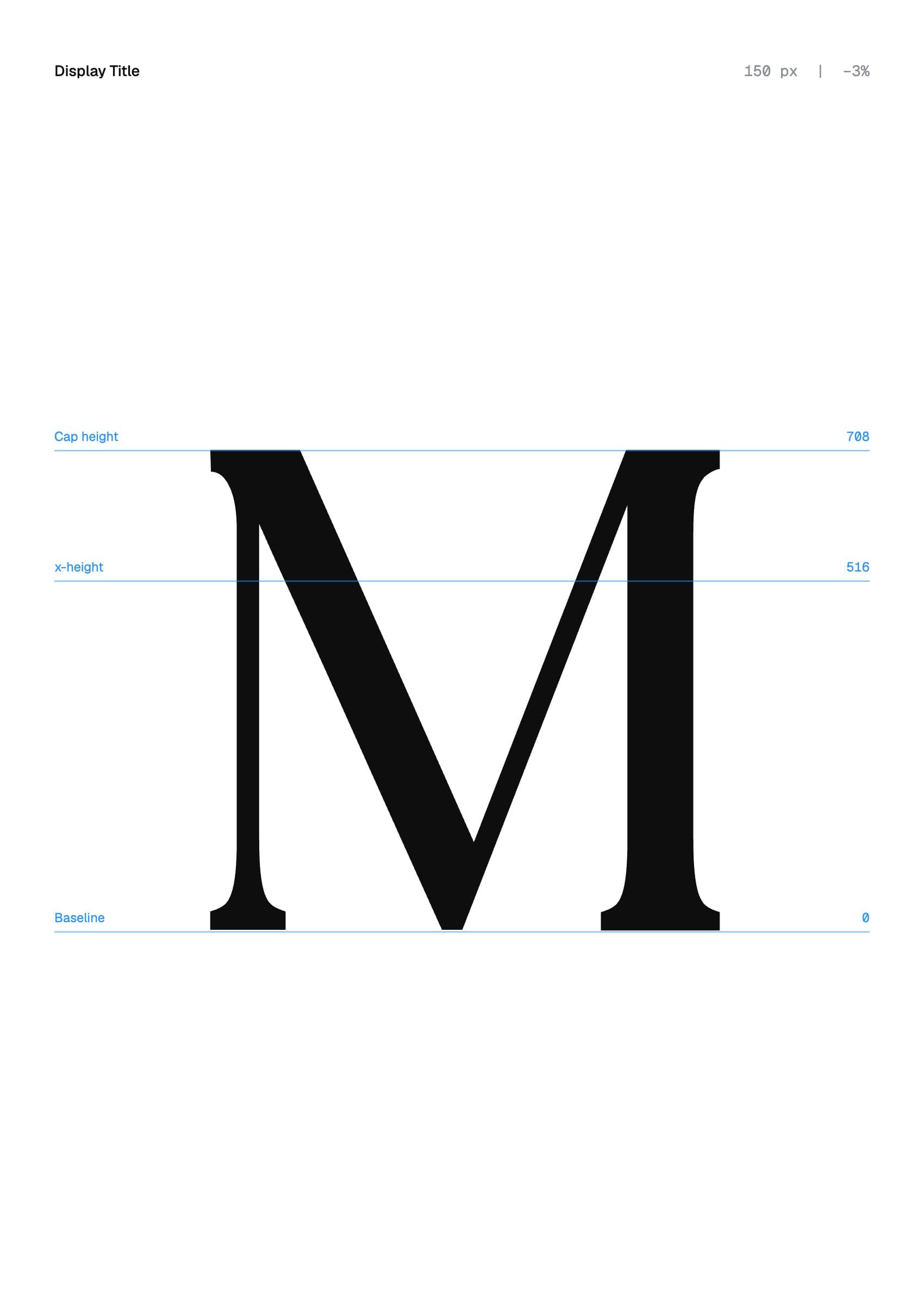 A display-serif M with its cap height, x-height and baseline marked