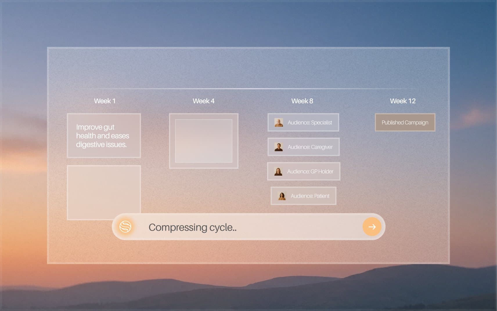 Glass UI: a twelve-week campaign cycle compressed